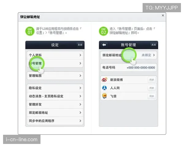 LINE ID加好友的边界在哪里